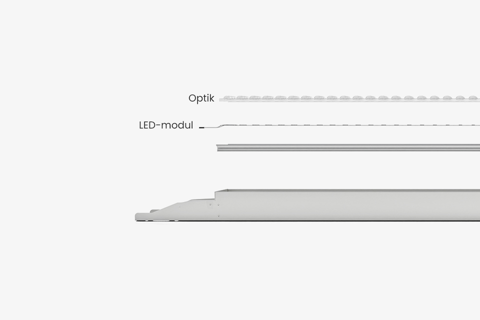 Modulär konstruktion av industriarmaturen Alto, framtidssäker och flexibel, IP23