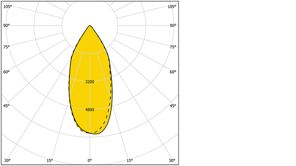 Marvik 3 30021 W 960X540