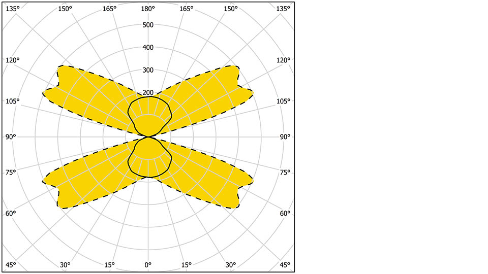 Marvik 5 30042 T1 T1 960X540