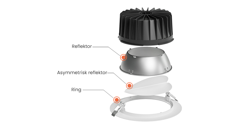 Sprängskiss av downlight  Astro 200 för att visa vart den asymmetriska reflektorn ska monteras.