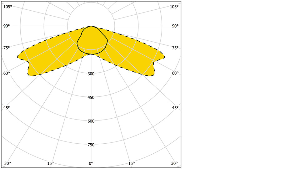 Marvik 2 30013 T1 960X540