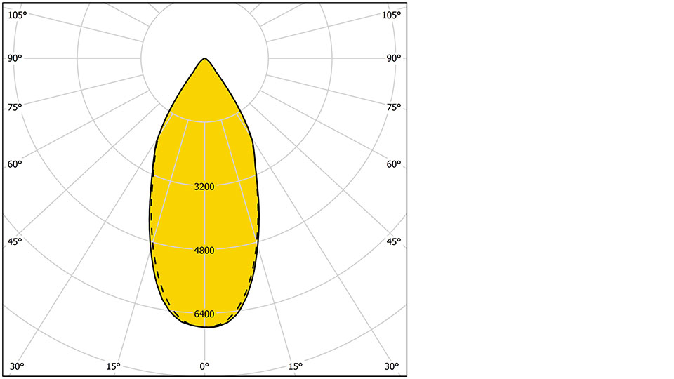 Marvik 3 30023 W 960X540