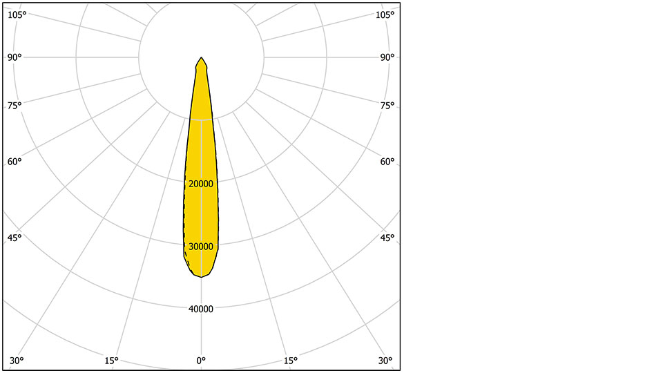 Marvik 3 30022 N 960X540