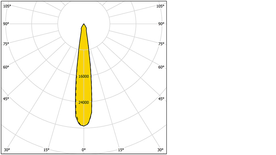 Marvik 3 30021 N 960X540