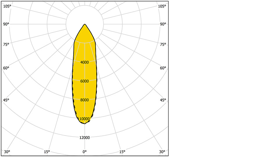 Marvik 3 30022 M 960X540