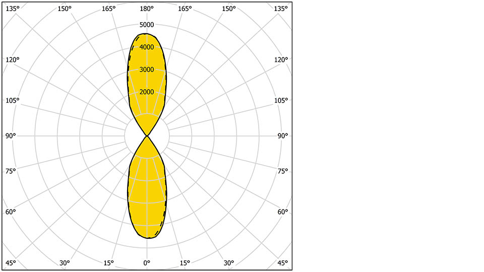 Marvik 6 30051 W W 960X540