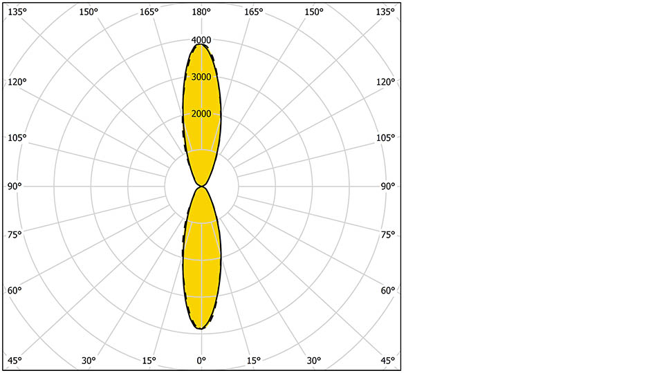 Marvik 6 30052 M M 960X540