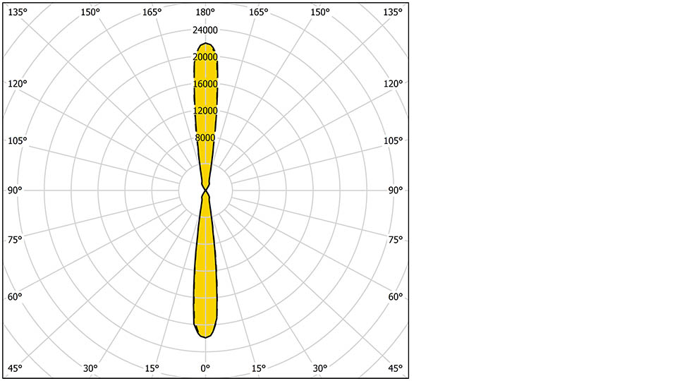 Marvik 6 30051 N N 960X540