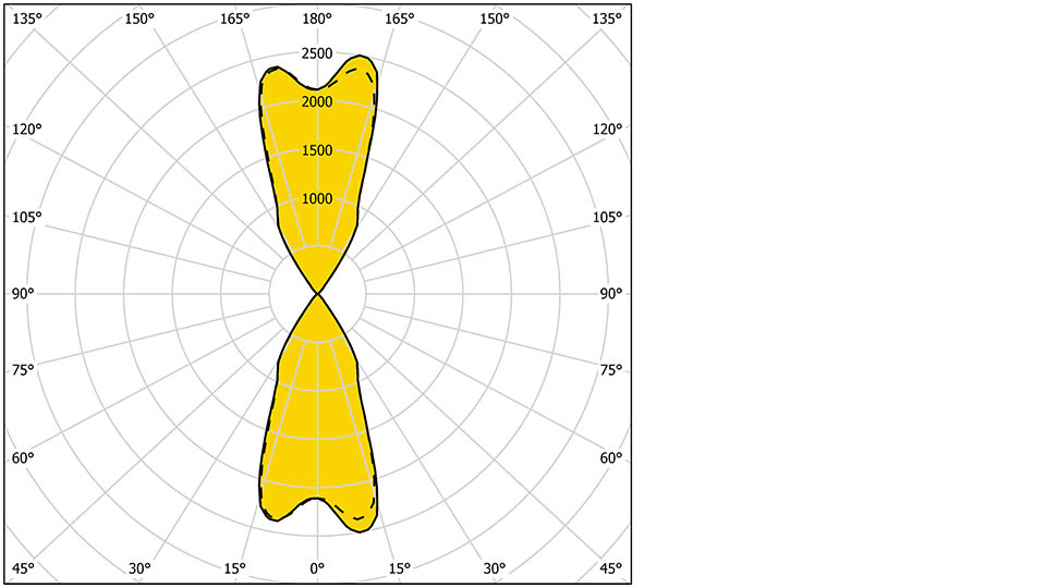 Marvik 5 30041 W W 960X540
