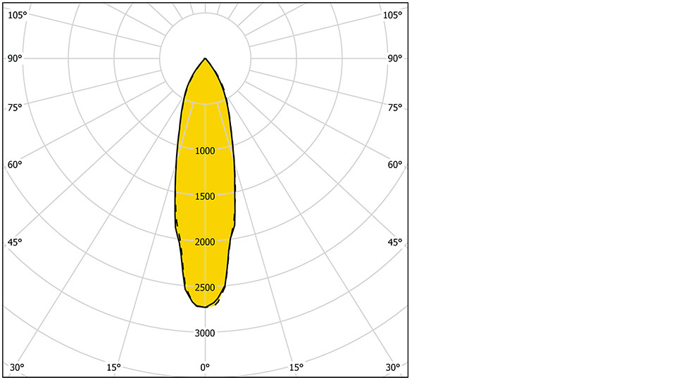 Marvik 1 30001 M 960X540