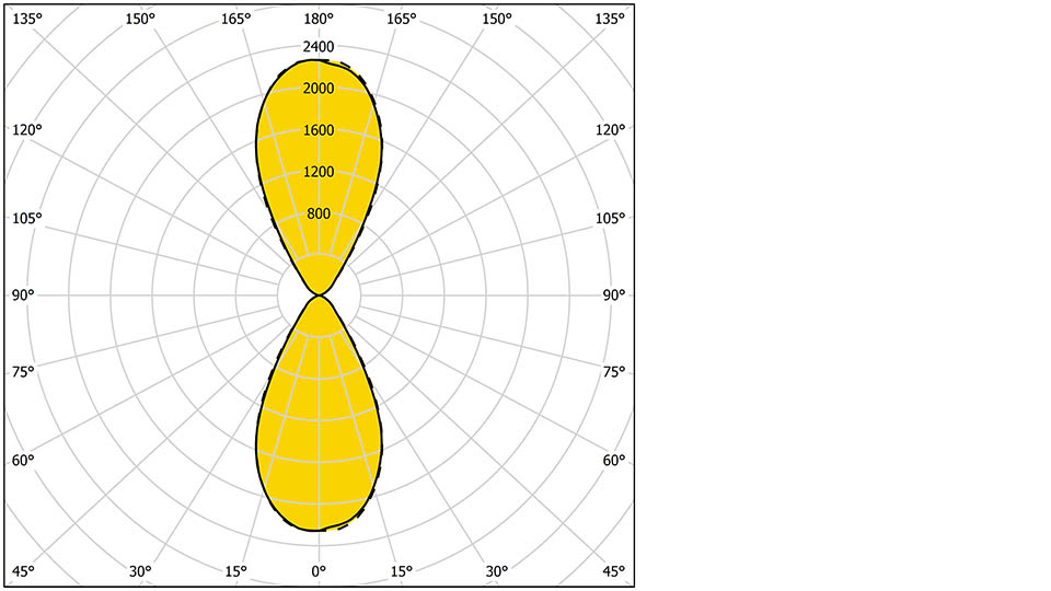 Marvik 6 30052 W W 960X540