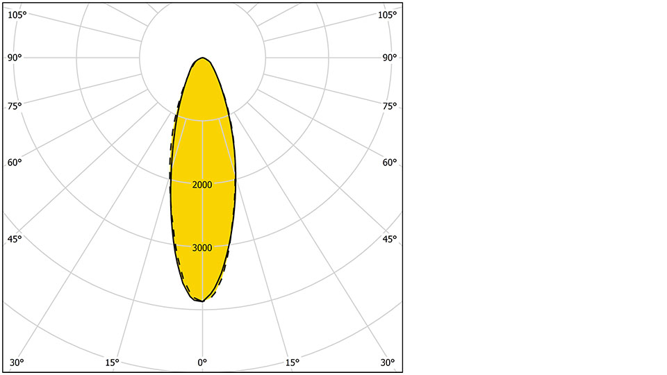 Marvik 3 30023 M 960X540