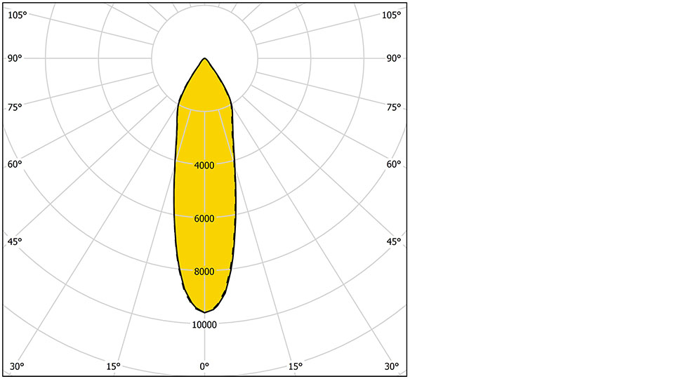 Marvik 3 30021 M 960X540