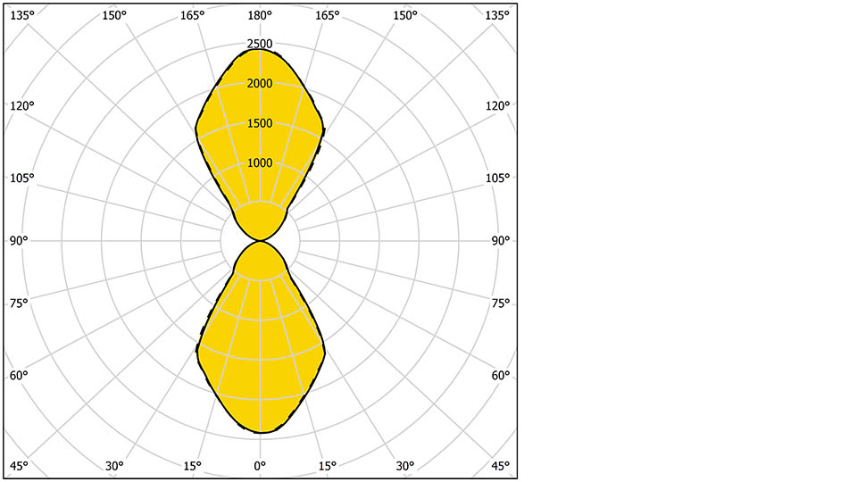Marvik 6 30051 VW VW 960X540