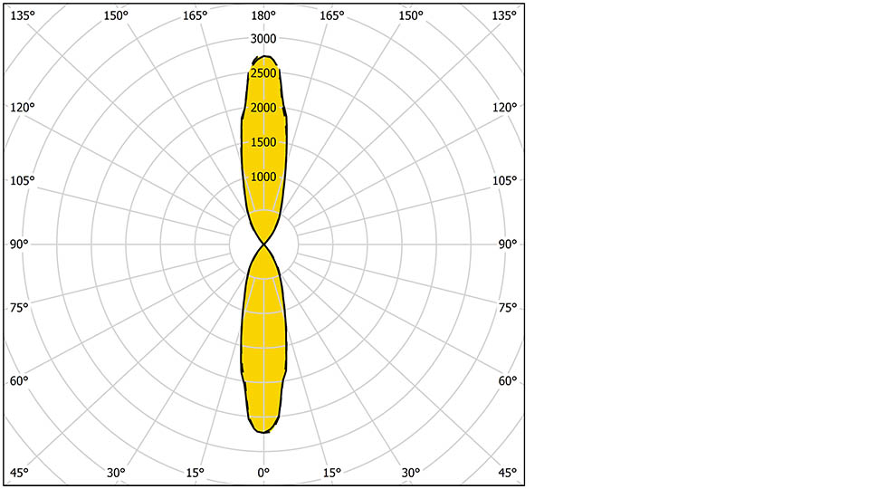 Marvik 4 30031 M M 960X540