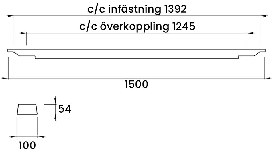 Illustrerar industriarmaturens yttermått, infästningsmått och överkoppling.