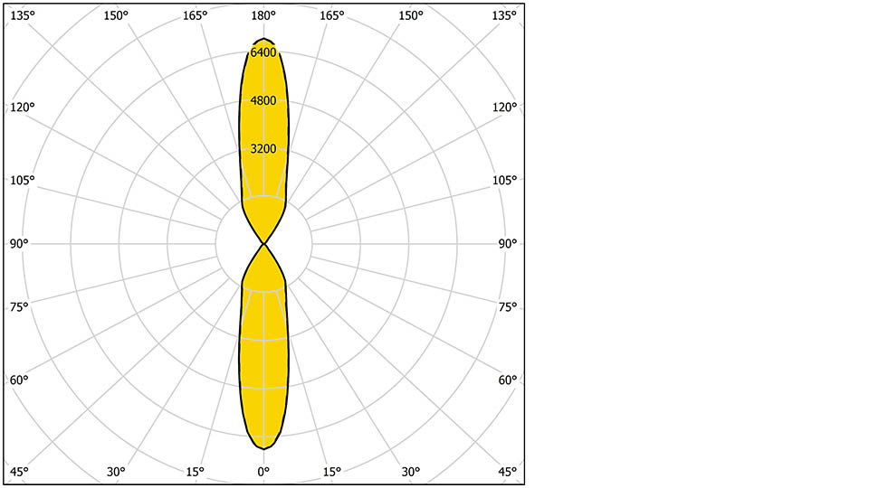 Marvik 6 30051 M M 960X540